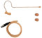 Rannsgeer UVS70DR Ohrbügel-Headset-Mikrofon mit biegbarem Galgen (für AKG (Tan))