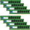 Kit RAM RAM per MAC PRO (2019) 128GB (8 x 16GB) DDR4 2933MHz PC4-23400 288-PIN ECC REGISTRATO DIMM (RDIMM)