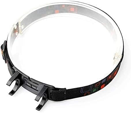 ZGLUZP Schwarze Taschenlampen-Clipschnalle, Kopfband, verstellbarer Kopfgurt, Halterung für 24 mm LED-Taschenlampe, Scheinwerfer