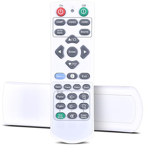 Snrigw Q-3101 Replace Remote Control Compatible with ViewSonic Projector PX701-4K PX701-4KE PX728-4K PX748-4K PX700HDH LS500W LS500WH LS550W LS550WH