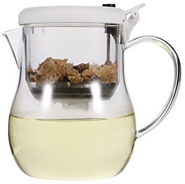 Mac Marr Jay-push white AA0068 (Japan import / The package and the manual are written in Japanese)