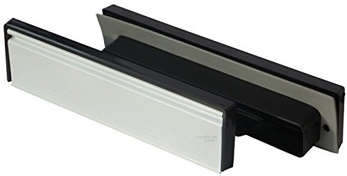 Stormguard Mailboxes Flap Plates