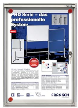 FRANKEN - Tableau mural - Vitrines d'affichage, Franken