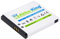 Akku-King Akku kompatibel mit Doro SHELL01A - Li-Ion 800mAh - für PhoneEasy 409, 409GSM, 410, 410GSM, 605, 605GSM, 610, 610GSM, 611, Care Clamshell
