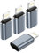 USB C to Lightning Adapter 4Pack, Type C Female to Lightning Male Adapter for iPhone 14/13/12/11 Pro Max/Pad/Airpod, USBC to iPhone Adaptor Support Charging/Data Sync, Not for Headphone/Audio/OTG