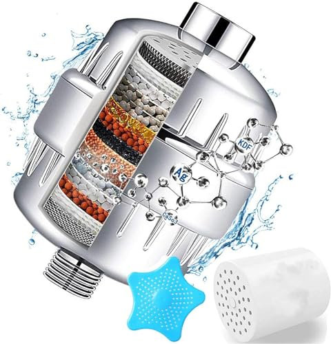SKYWEE PROFESSIONAL PRODUCTS Duschfilter – Wasserenthärter-Duschkopffilter mit 2 austauschbaren mehrstufigen Filterkartuschen zur Entfernung von Chlor und Schwermetallen