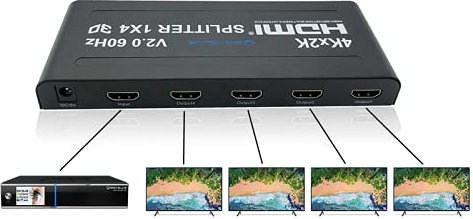 GigaBlue Ultra 4K *HDMI 2.0* Splitter 4K 60Hz für TV, Reciever, Konsole u.v.m. (Splitter 1 IN 4 OUT)