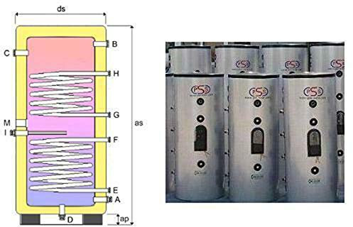 BOILER ACCUMULATORE VETRIFICATO VERTICALE 300 LT C/DOPPIO SCAMBIATORE FISSO