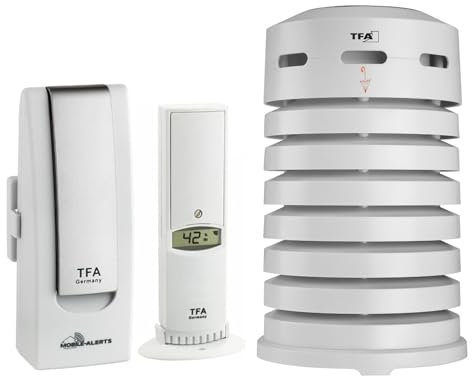TFA 31.4012.02 Spezial Weatherhub SmartHome Datenlogger-Set mit Solarbelüfteter Schutzhülle