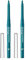 Manhattan Endless Stay Waterproof Gel Eyeliner – Grüner Gel Eyeliner mit Glitzer und herausdrehbarer Mine ohne Anspitzen – Farbe Emerald Sparkle 005 – 1 x 2,6g (Packung mit 2)