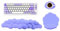 HTT GLOBAL Cloud Wrist Rest Set with Mouse Mat & Cup Coaster - Purple Keyboard Wrist Rest Palm Rest for Pain Relief - Soft Non-Slip Arm Rest for Desk - Ergonomic Desk Wrist Support for Office (3Pcs)