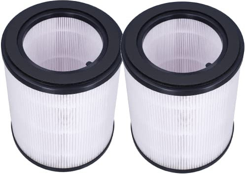 2 Filtros HEPA Combinados de Repuesto FY0194/30 Series 800 | Compatibles con el Purificador d'air Philips AC0819/10, AC 0820/30