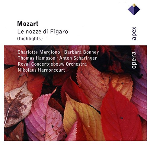 Le Nozze di Figaro (Az)