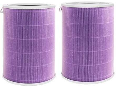 LVUPRTVH Compatible For Xiaomi，Compatible For Mi，Air Filter Cartridge Filter Elements，Air Purifier 1/2/Pro/2S 2PC(Not Include Activated Carbon Filter)