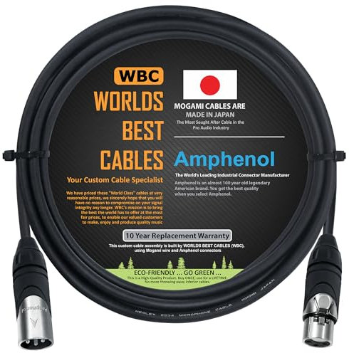 Custom Cable Bundle - Audio Cable Bundle - Mogami 2964 & 2524 with Neutrik Silver and Gold XLR Plugs