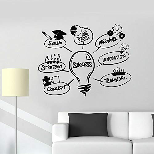 Wandtattoo Erfolg Fähigkeit Glühbirne Innovation Arbeit Team Dekoration Vinyl Aufkleber Inspirierende Wandbild 63X81Cm