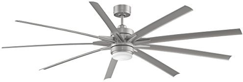 Ventilateur de plafond 214 Cm Faimation Odyn BN chrome brossé Design grande taille avec lampe led