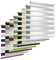 TEKONA Doppelrollo Klemmfix ohne Bohren Duo-Rollo Rollo Blickdicht lichtdurchlässig Fensterrollos Seitenzugrollo Sonnenschutz Fenster und Tür - Grün Grau Weiß, 95 x 150 cm (B x L) - Stoffbreite 91cm
