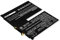 CS Batterie de rechange haute capacité pour HP Zbook 15 G5, ZBook 15 G5 2YW99AV, ZBook 15 G5 2YX00AV, ZBook 15 G5 2ZC40EA, ZBook 15 G5 2ZC41EA, ZBook 15 G5 2ZC42EA, ZBook 15 G5 2ZC42EA, ZBook 15 G5