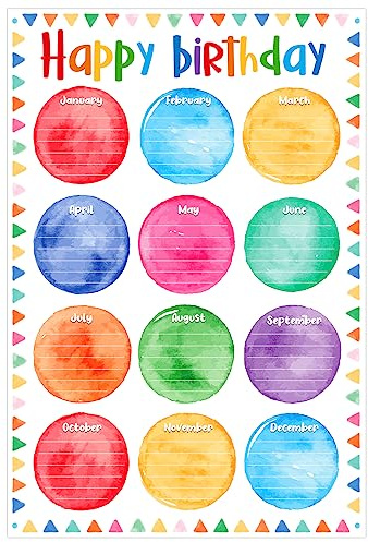 D24TIME Geburtstagstabelle für Klassenzimmer – 41,5 x 29,1 cm, Aquarell-Poster, Kalender, Klasse, Pinnwand, Dekorationen, Poster für Schulanfang, Lehrerbedarf