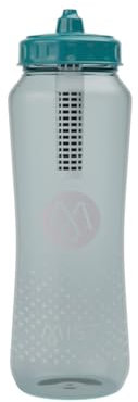Mist Sport-Trinkflasche mit integriertem Filter für reines Wasser, leicht und griffig, Sportqualität, auslaufsicher und BPA-frei, athletische Wasserflasche, Spritzverschluss, tiefes Blaugrün