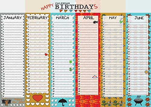 Geburtstagskalender - Ewiger Kalender für Geburtstage - 30x42cm - ohne Jahr - Englisch