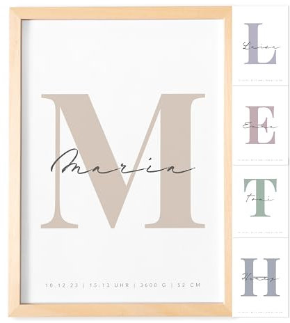 DEL MÀ Unique & Personal Geburtsposter Geburtsbild Babyzimmer Deko Bild Kinderzimmer Poster personalisiert für Jungen Mädchen Geschenk zur Geburt (mit oder ohne Rahmen)