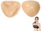 Annizhty Double Sided Sticky Bra Push Up 2PCS Boost Cups Adhesive Push Up Bra Inserts Pads Waterproof Triangle Silicone Chicken Fillet Sticky Bra Pads Inserts for Women Girls Bra, C Cup