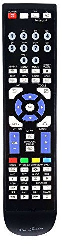 RM-Series Replacement TV Remote Control for Panasonic N2QAYB000487