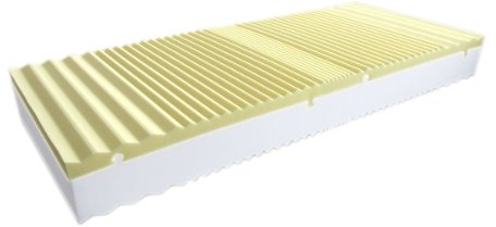 MATERASSO SOTTOCOSTO SINGOLO MEMORY ALOE VERA 80X190, 9 ZONE 2D AD INCASTRO, 5 CM MEMORY, DENSITÀ' 50, 15 CM WATERFOAM, ORTOPEDICO E ANALLERGICO, MATERASSO EXTRA COMFORT, MATERASSO TRASPIRANTE, MADE IN GERMANY, FODERA IN ALOE VERA EASY CLEAN