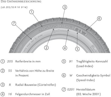 KUMHO KC53 205/65 R16 - T/107 db - Sommerreifen