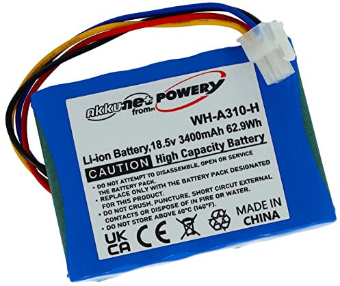 Powerakku kompatibel mit Husqvarna Typ 5848528-02, 18,5V, Li-Ion