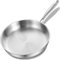 DELARLO Triply Stainless Steel Skillet 8 Inch, Induction Compatible Up to 600℉, Fast and Even Heat, Oven Broiler Safe, Small Skillet, Omelette Pan