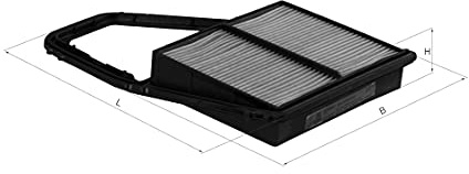 Mahle LX 1689 Air Filter