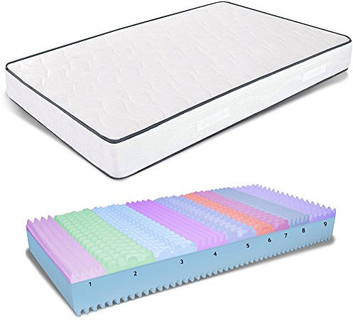 miasuite i sogni italiani Matratze 120x200 Höhe 25 cm - Memory Foam, Milbenhemmend, Hypoallergen | Allegro