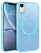 GUAGUA Magnetisch Hülle für iPhone XR [Kompatibel mit MagSafe] Matt Handyhülle Stoßfest Durchscheinende Rückseite Dünn Schutzhülle Case für iPhone XR (6,1 Zoll) Hellblau