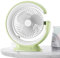 USB-Ventilator für den Schreibtisch, persönlicher -LED-Lichtventilator für Zuhause, Multi-Winkel-Einstellun, Schreibtisch-Beleuchtungsventilator für Arbeitsbereich, Auto, Reisen und