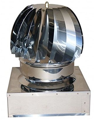 Schornsteinaufsatz Windkraftanlage Kopf Bogenmaß drehbar Schornstein Edelstahl, eckig 32 x 32, Dielle