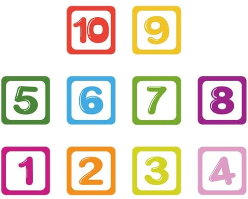 Lipfer 10 Stück Zahlengitter-bodenaufkleber, Lustige Zahlen-hüpfer-Spiel-bodenaufkleber, Wandaufkleber Für Klassenzimmer, Schlafzimmer, Wohnzimmer, Boden, Flur, Kinderzimmer