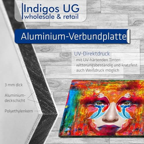 Indigos UG - Aluverbundplatte 3mm - Warnung vor Handverletzungen Warnschild, 10cm