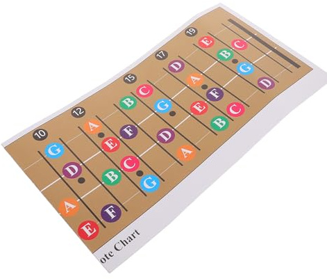 STOBAZA Ukulelen aus Langlebigem mit Tragbarem und Design Pvc Papier Skalendiagramm Akkordtabellen Referenz Lernwerkzeug für Anfänger und Enthusiasten für Ukulelenspieler