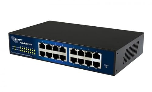 ALLNET 112534 Géré L2 Gigabit Ethernet (10/100/1000) 19U Noir