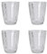 Wasserglas, Groove, Klar