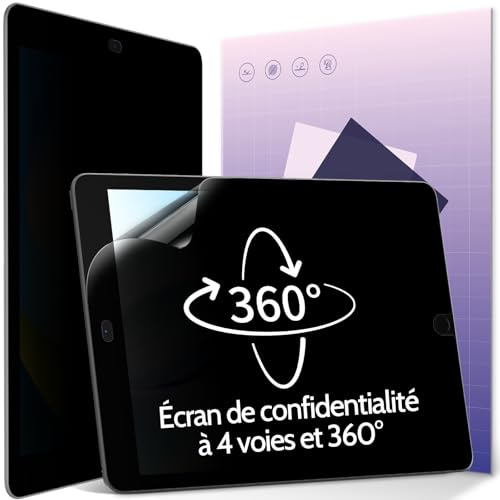 IPROKKO Protector de pantalla de privacidad para iPad de 9ª y 8ª generación (iPad de 10,2 pulgadas, 2021, 2020, 2019), extraíble, antirreflejos, luz azul, filtro de privacidad, pantalla de privacidad