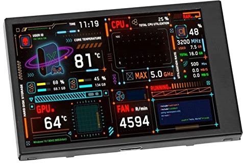 Annadue Computer Temperaturmonitor, 3,5 Zoll Dual USB C IPS PC Sekundärbildschirm, Computer Sensor Panel Display CPU GPU RAM HDD DIY Bildschirm 360° Drehung für AIDA64.