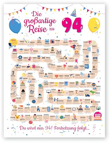 FestySpark Geschenke zum 94 Geburtstag Frau und Mann - Geschenke für Frauen ab 94 Jahre - Schöne Geburtstagskarte 94 Mann und Frau - Geburtstagsdekoration 94 Geburtstag Männer und Frauen - Karte 1931