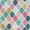 HEKO PANELS Oxford Wasserdichte Meterware Canvas Polyester Stoff Zum Nähen - Möbel- und Dekostoffe - Handwerken Wasserabweisend Blickdicht Geometrisches Muster - 1 Meter 155 x 100 cm