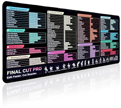 Final Cut Pro Shortcuts Mouse pad, Extra Large Size Keyboard Cheat Sheet Mat for PC,Gaming Desk Mat Mousepad, Stitched Edges Non-Slip Rubber Base Mouse Pads for Computers Laptop