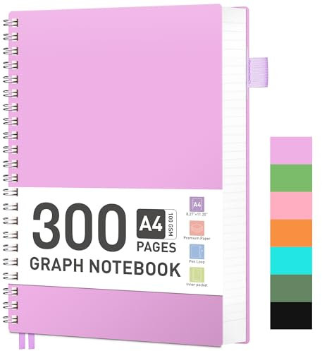 RETTACY Notizblock A4 Kariert, Spiralblock Notizbuch 100gsm mit 300 Seiten/150 Blatt zum Zeichnen, Kunststoff PVC Hardcover, zum Tagebuch, College,Konferenz, Reise, 21.5 x 27.9cm -Lila