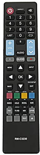 ALLIMITY RM-C3230 Remote Control Replace for JVC TV LT-32C360 LT-32C365 LT-39C640 LT32C360 LT32C365 LT39C640